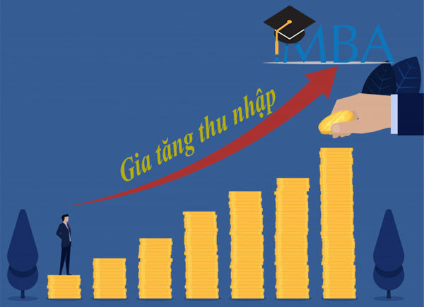 học MBA để làm gì? gia tăng thu nhập