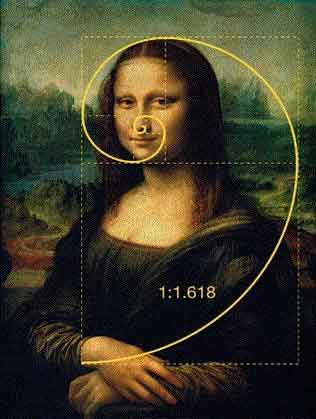 Bức tranh Mona Lisa tỷ lệ vàng
