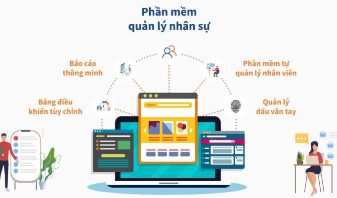 phan-mem-quan-ly-nhan-su