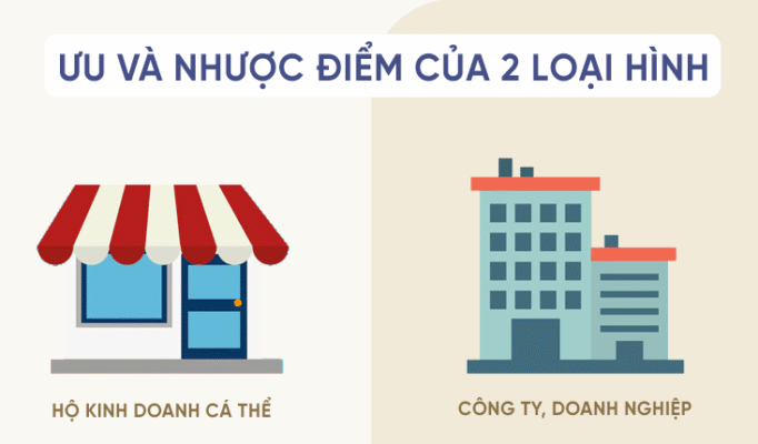 luat-hong-phuc-vn-uu-nhuoc-diem-cua-ho-kinh-doanh-va-cong-ty